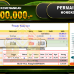 togel hongkongg 10.000.000