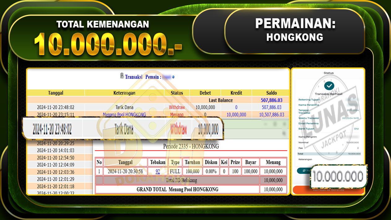 togel hongkongg 10.000.000