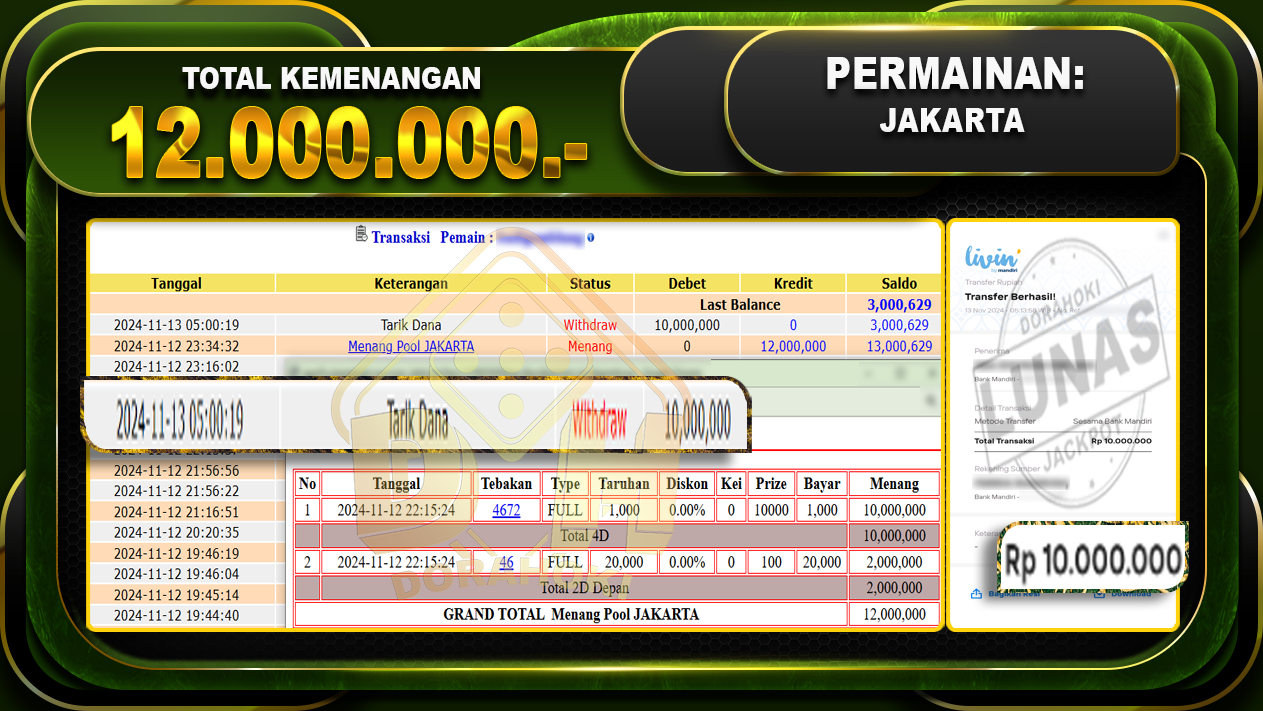 BUKTI JP TOGEL JAKARTA Rp.12.000.000