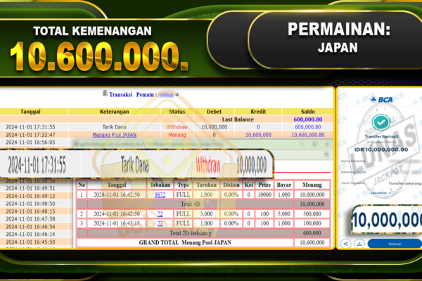 TOGEL JAPAN Rp.10.600.000