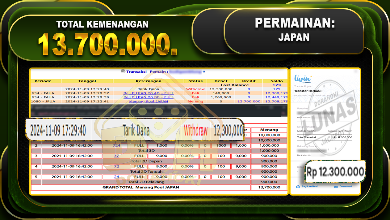 TOGEL JAPAN Rp.13.700.000