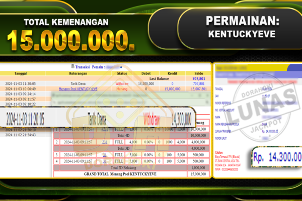 TOGEL KENTUCKY EVE Rp.15.000.000