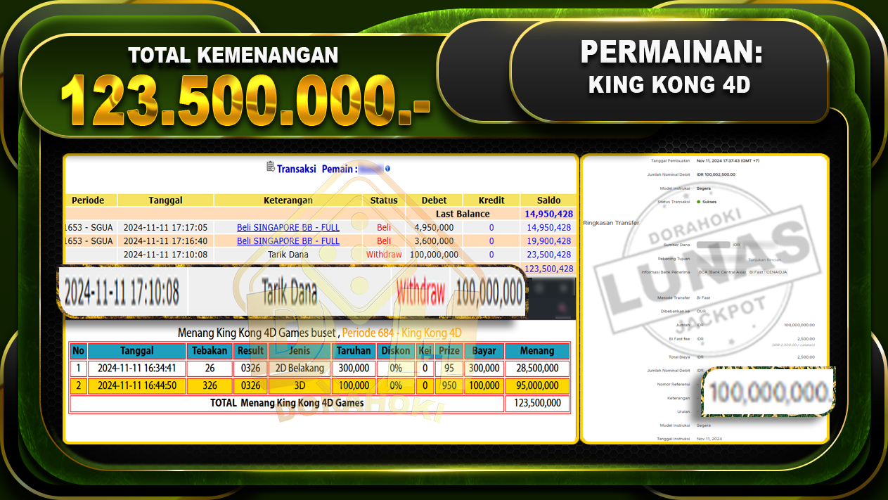 TOGEL KING KONG 4D Rp.123.500.000