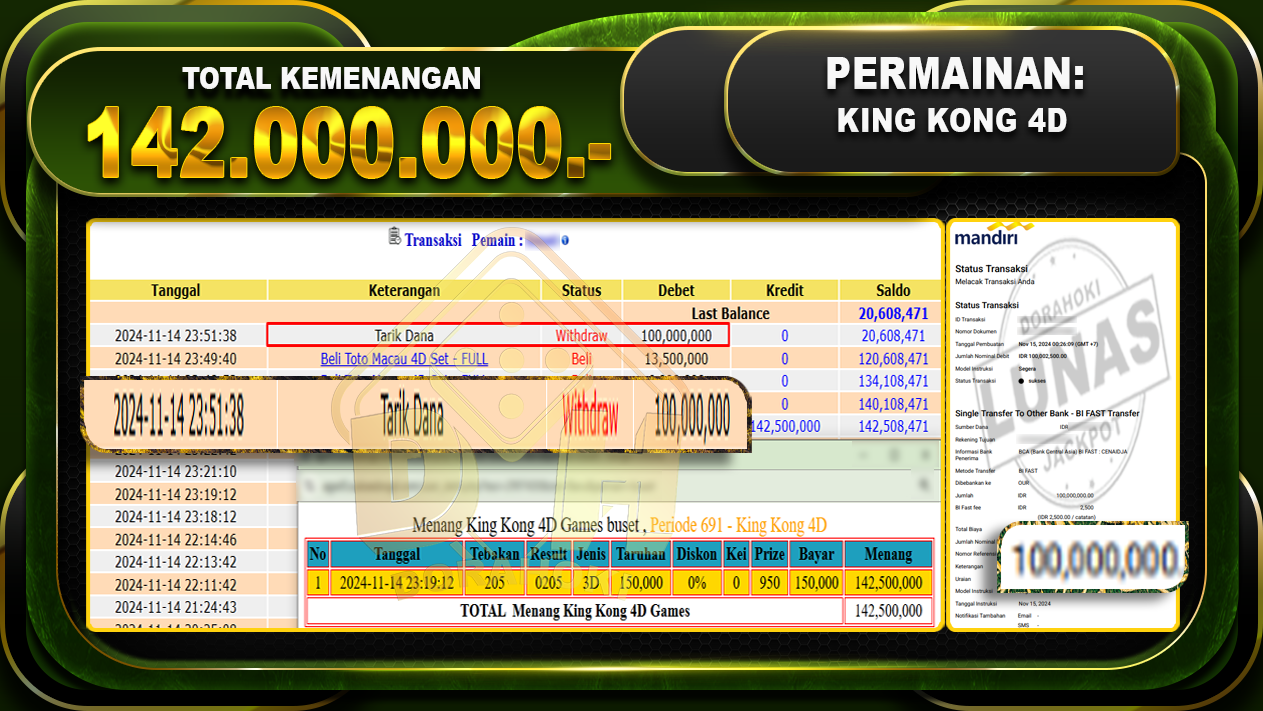 TOGEL KING KONG 4D Rp.142.500.000