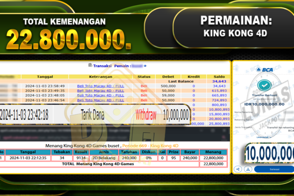 TOGEL KING KONG 4D Rp.22.800.000