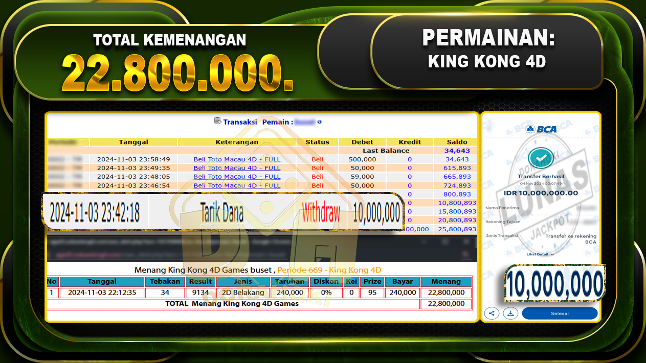 TOGEL KING KONG 4D Rp.22.800.000