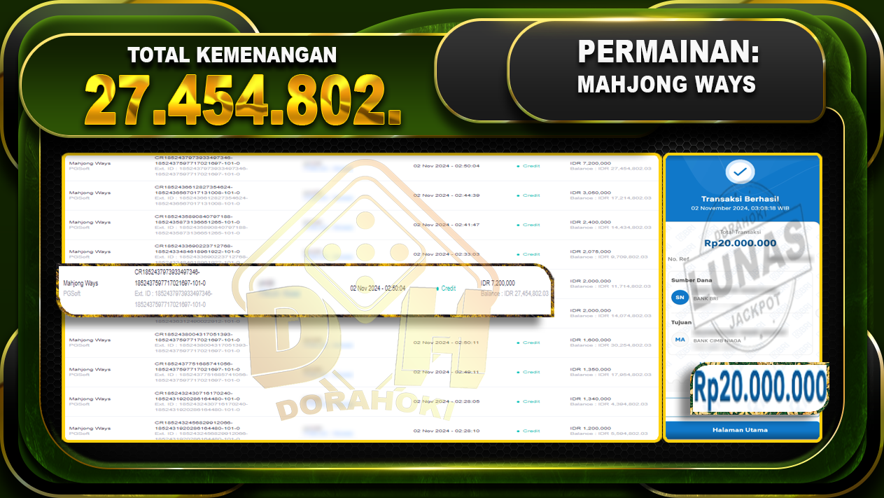 Mahjong Ways Rp.27.454.802