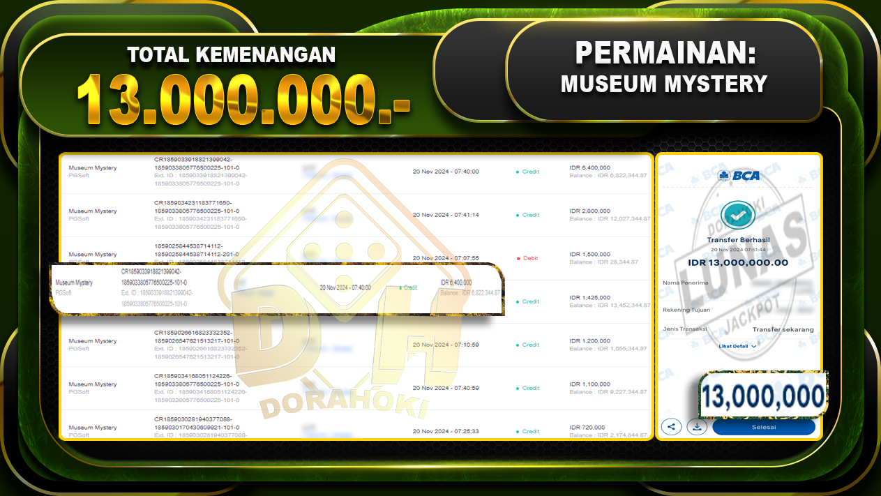 museum mystery 13.000.000