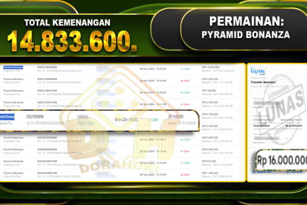 Pyramid Bonanza Rp.14.800.600