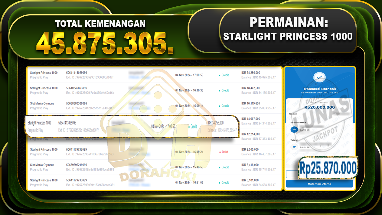 Starlight Princess 1000 Rp.45.875.305