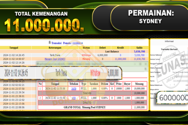 TOGEL SYDNEY Rp.11.000.000