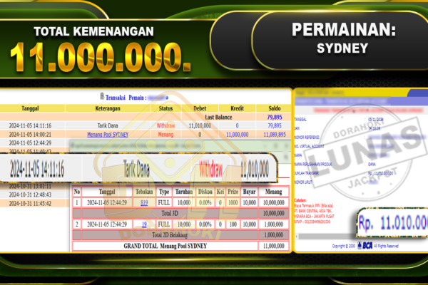 TOGEL SYDNEY Rp.11.000.000