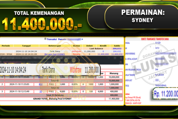 TOGEL SYDNEY Rp.11.400.000