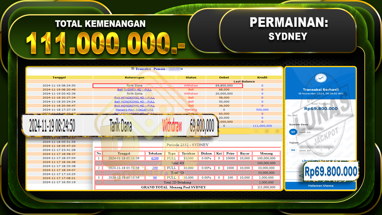 sydney 111.000.000