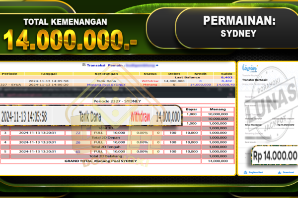 TOGEL SYDNEY Rp.14.000.000