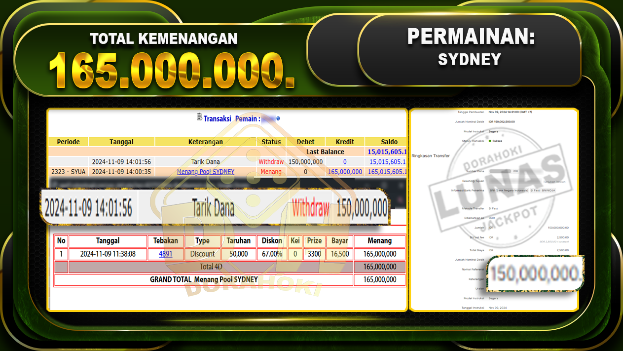 TOGEL SYDNEY Rp.165.000.000