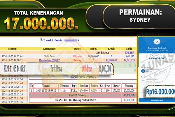 TOGEL SYDNEY Rp.17.000.000