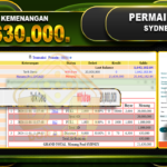 TOGEL SYDNEY Rp.21.630.000