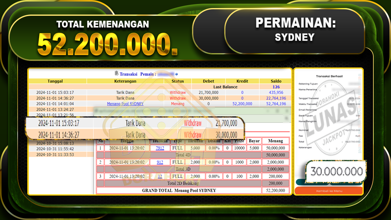 TOGEL SYDNEY Rp.52.200.000