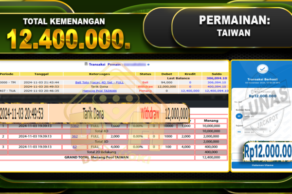 TOGEL TAIWAN Rp.12.400.000