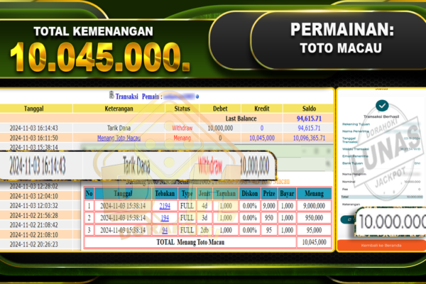 TOGEL TOTO MACAU Rp.10.045.000