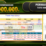 TOGEL TOTO MACAU Rp.10.900.000