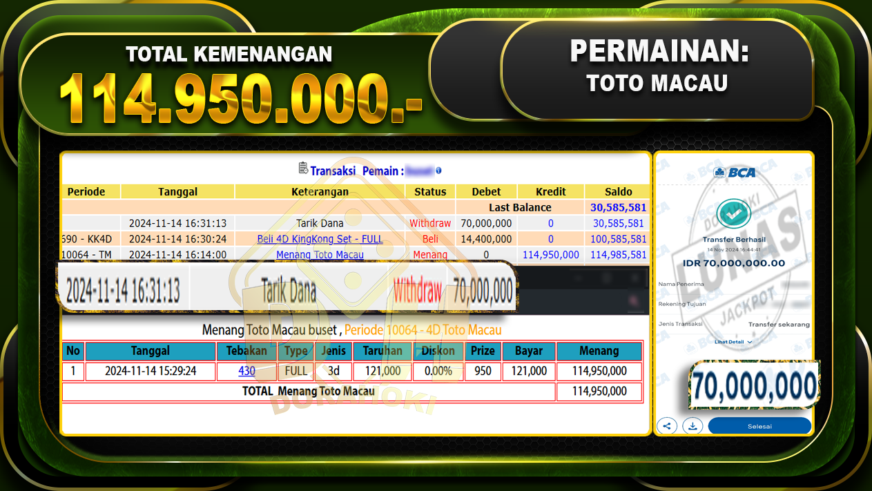 TOGEL TOTO MACAU Rp114.950.000