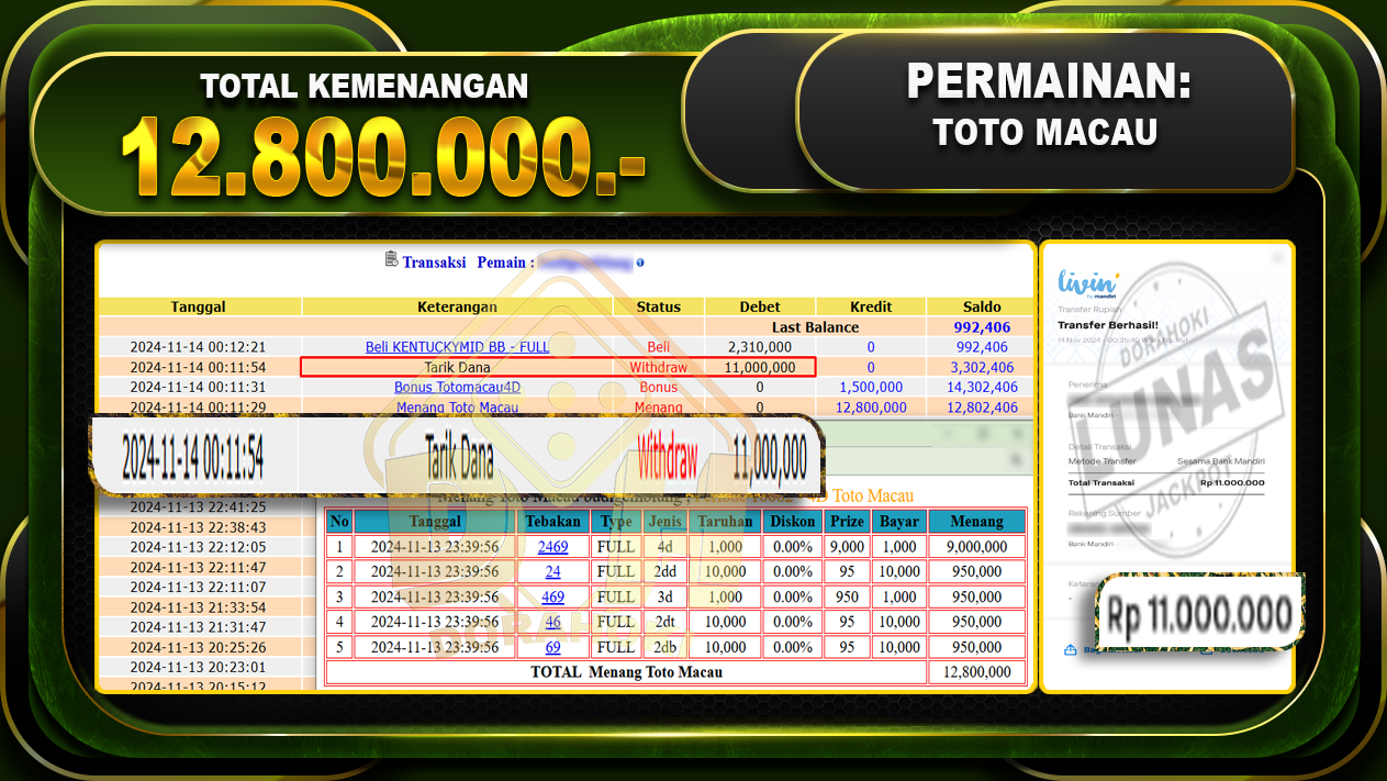 TOGEL TOTO MACAU Rp.12.800.000