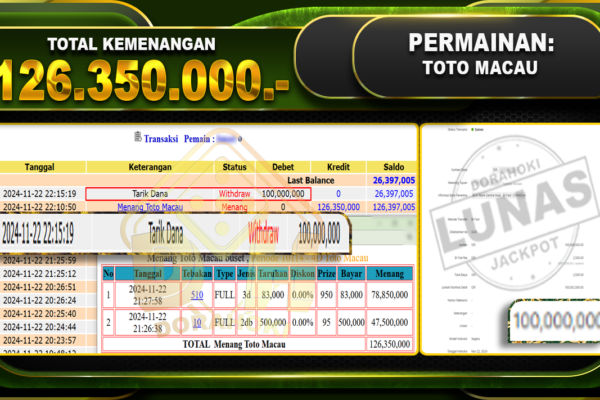 toto macau 126.350.000