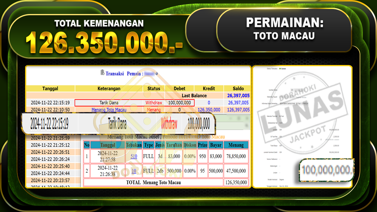 toto macau 126.350.000