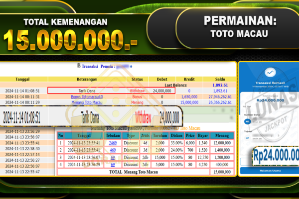 TOGEL TOTO MACAU Rp.15.000.000