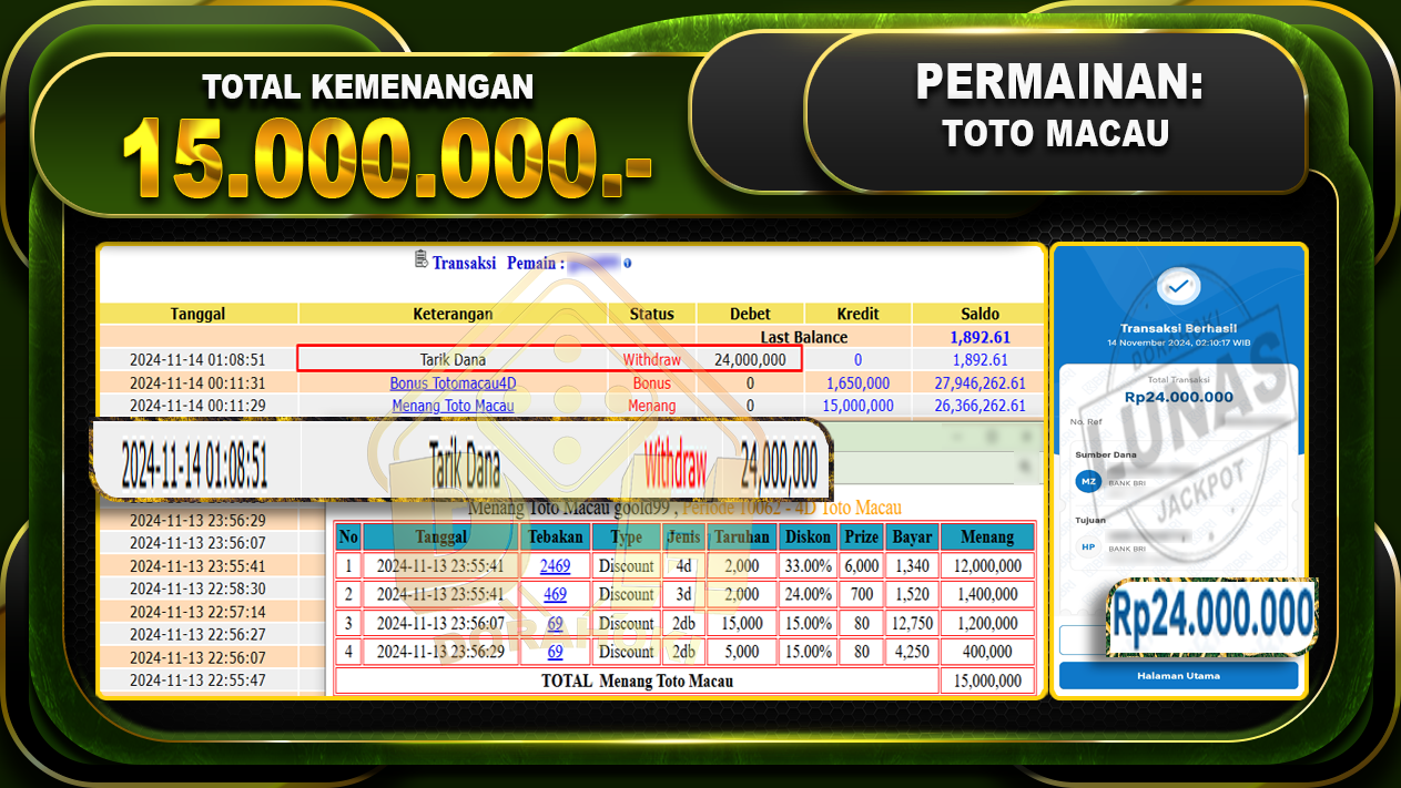 TOGEL TOTO MACAU Rp.15.000.000