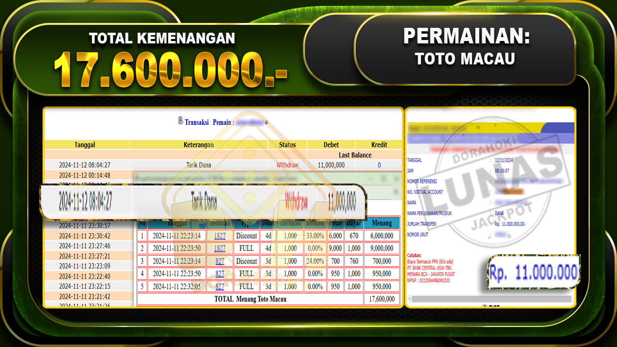 TOGEL TOTO MACAU Rp.17.600.000