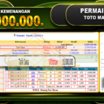 TOGEL TOTO MACAU Rp.17.900.000