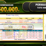 TOGEL TOTO MACAU Rp.18.500.000