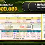 TOGEL TOTO MACAU Rp.19.000.000