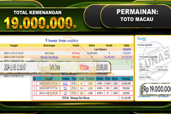 TOGEL TOTO MACAU Rp.19.000.000