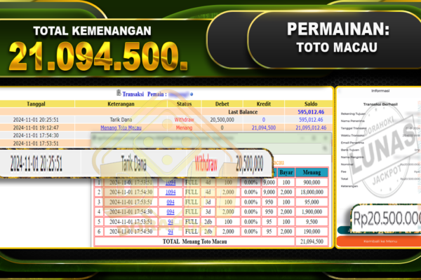 TOGEL TOTO MACAU Rp.21.094.500