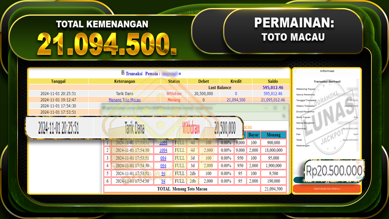 TOGEL TOTO MACAU Rp.21.094.500