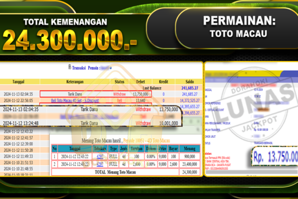 TOGEL TOTO MACAU Rp.24.300.000