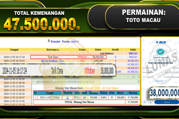 TOGEL TOTO MACAU Rp.47.500.000