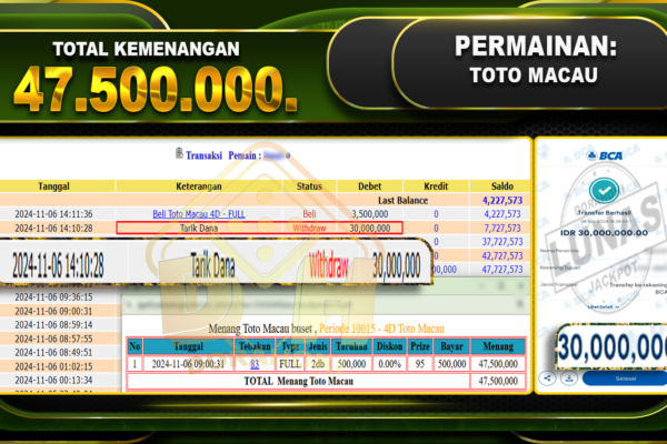 TOGEL TOTO MACAU Rp.47.500.000