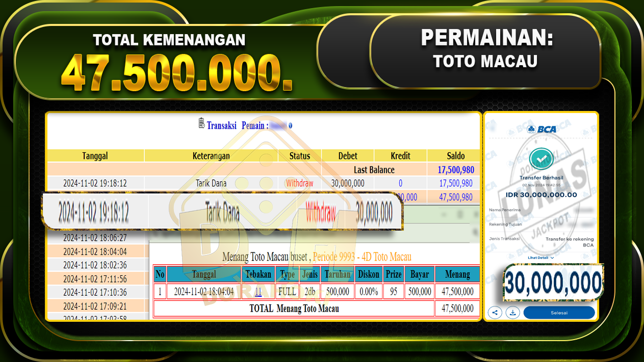 TOGEL TOTO MACAU Rp.47.500.000