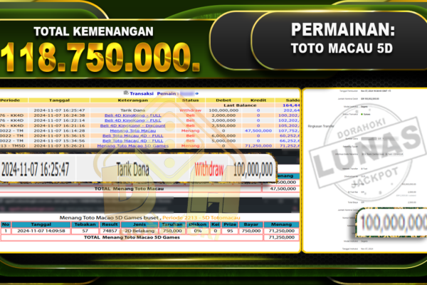 TOGEL TOTO MACAU 5D Rp.118.750.000