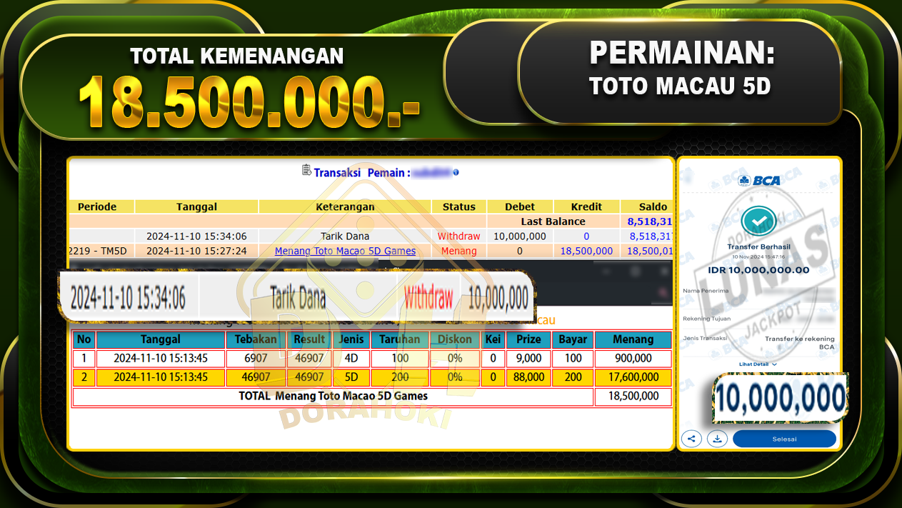 TOGEL TOTOMACAU 5D Rp.18.500.000