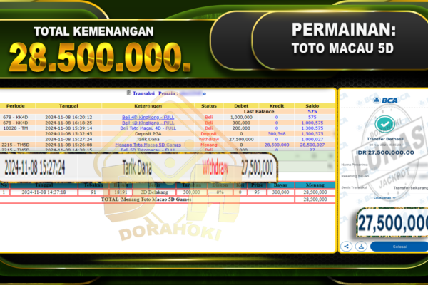 TOGEL TOTOMACAU 5D Rp.28.500.000