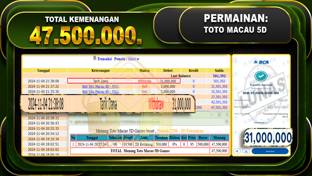 TOGEL TOTO MACAU 5D Rp.47.500.000