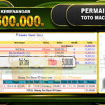 TOGEL TOTOMACAU 5D Rp.85.500.000