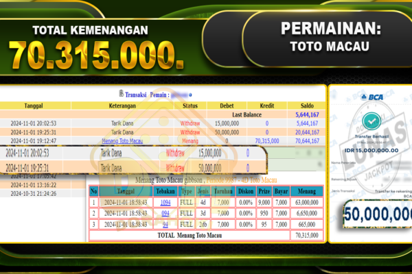 TOGEL TOTO MACAU Rp.70.315.000