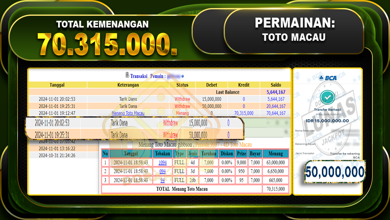 TOGEL TOTO MACAU Rp.70.315.000